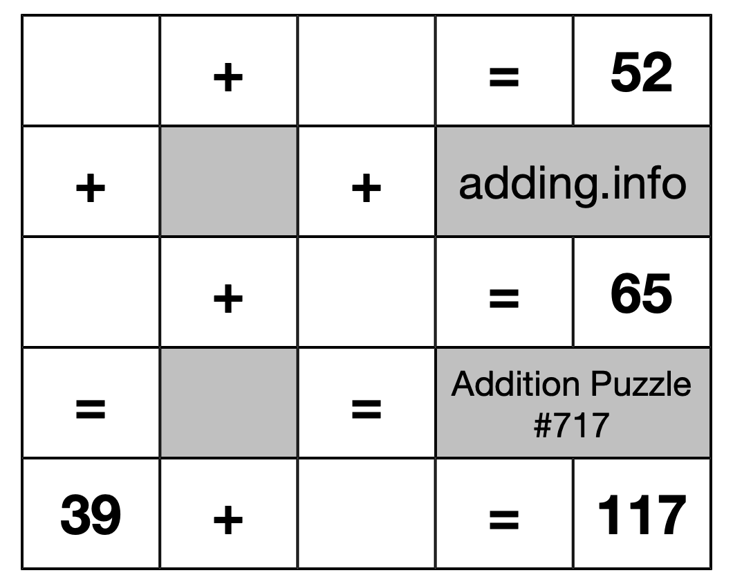 Addition Puzzle #717
