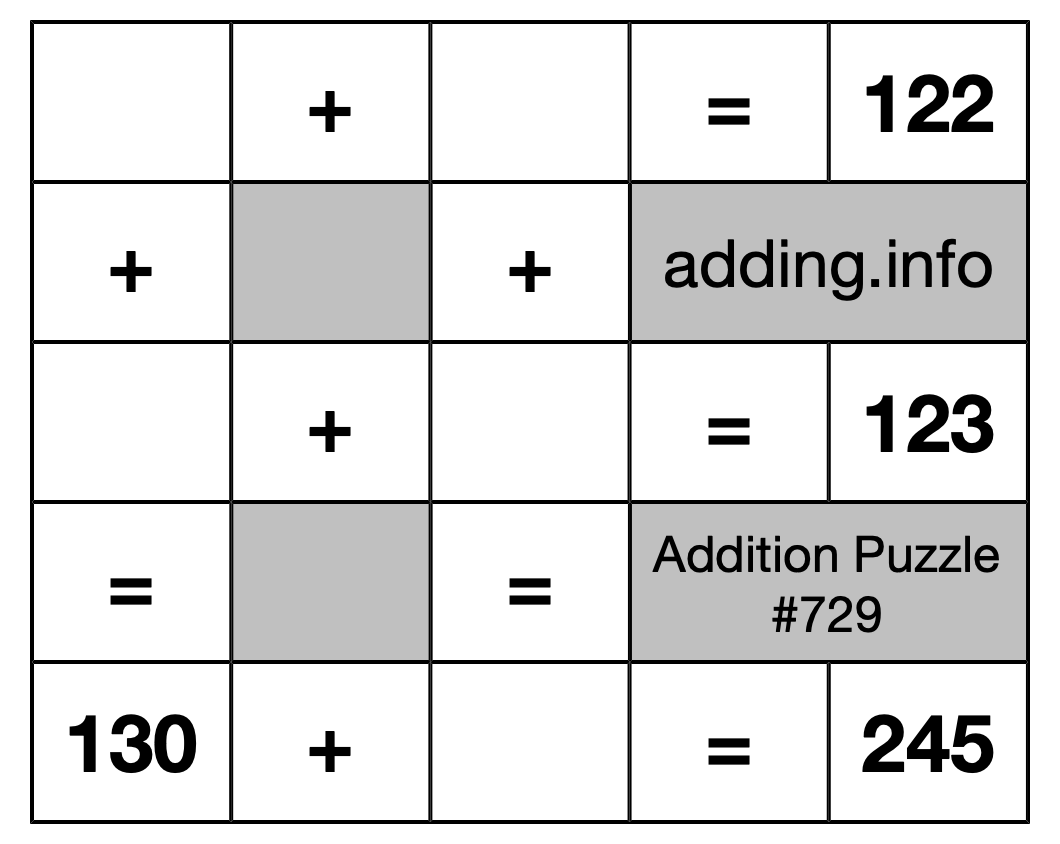Addition Puzzle #729