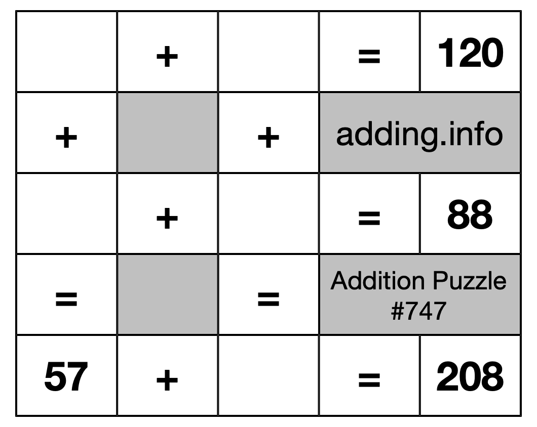 Addition Puzzle #747