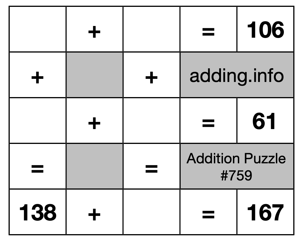 Addition Puzzle #759