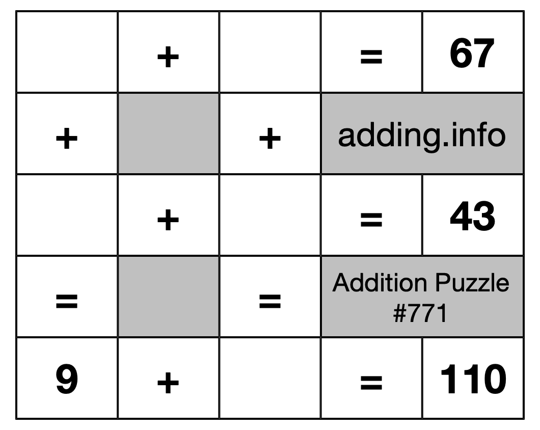 Addition Puzzle #771