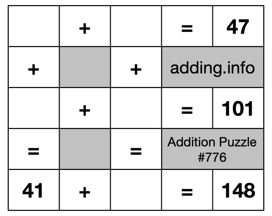 Addition Puzzle #776