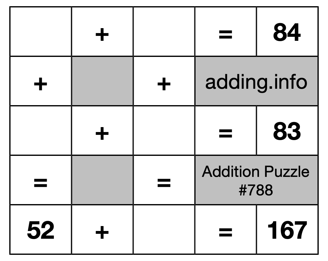 Addition Puzzle #788
