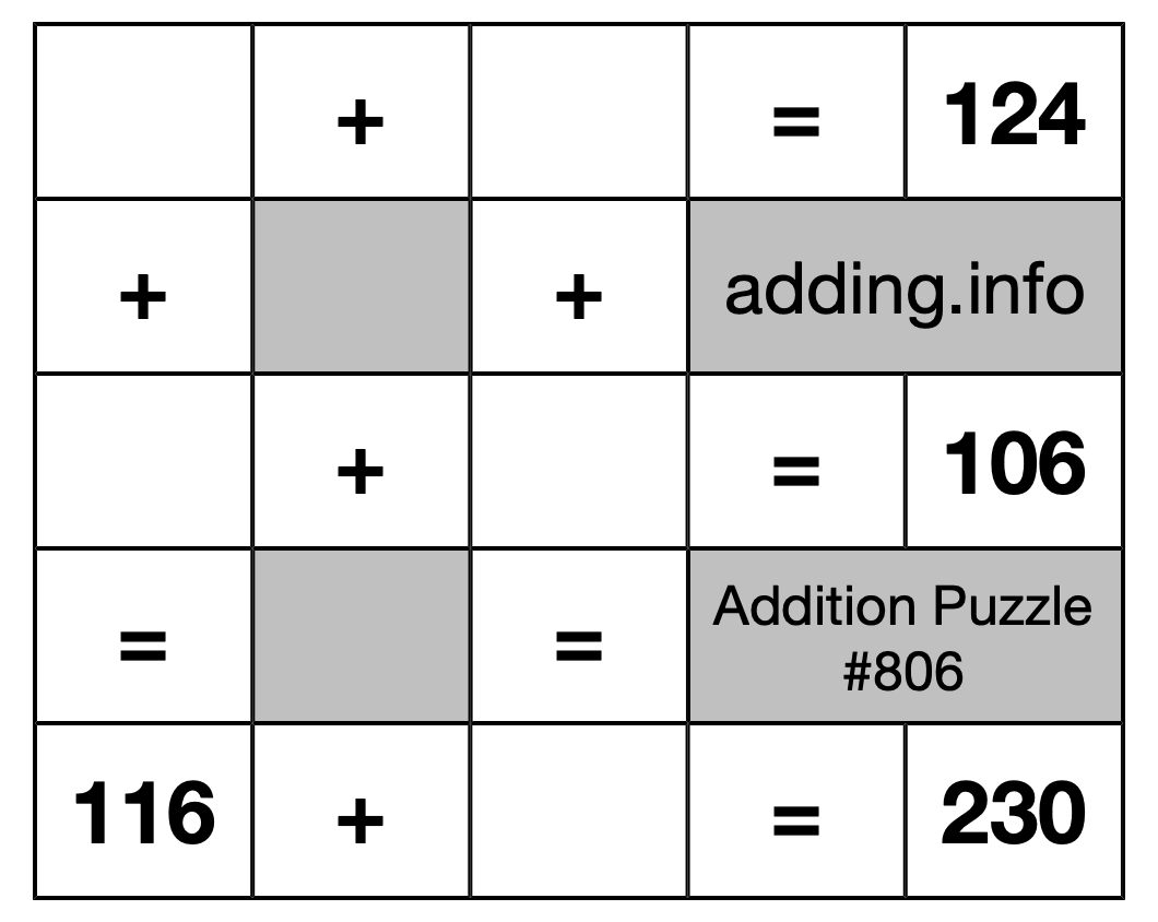 Addition Puzzle #806
