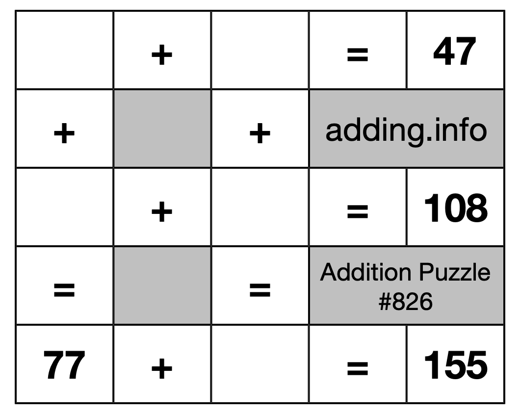 Addition Puzzle #826