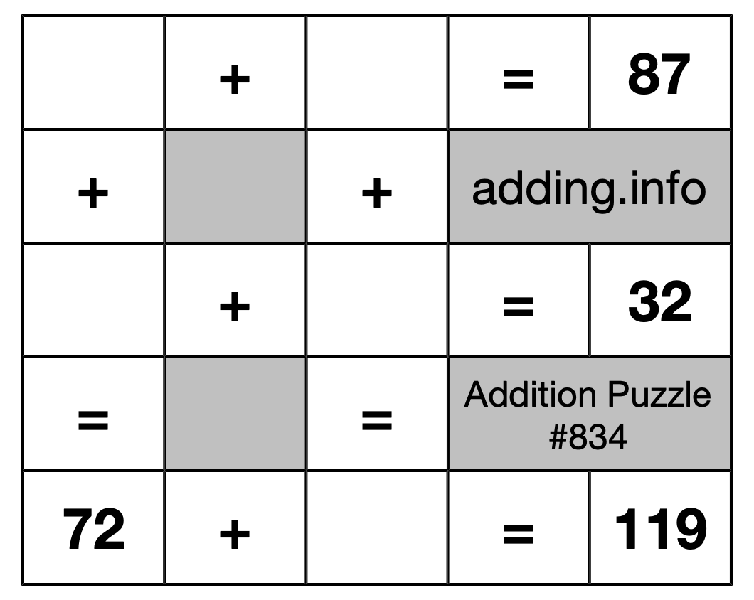 Addition Puzzle #834
