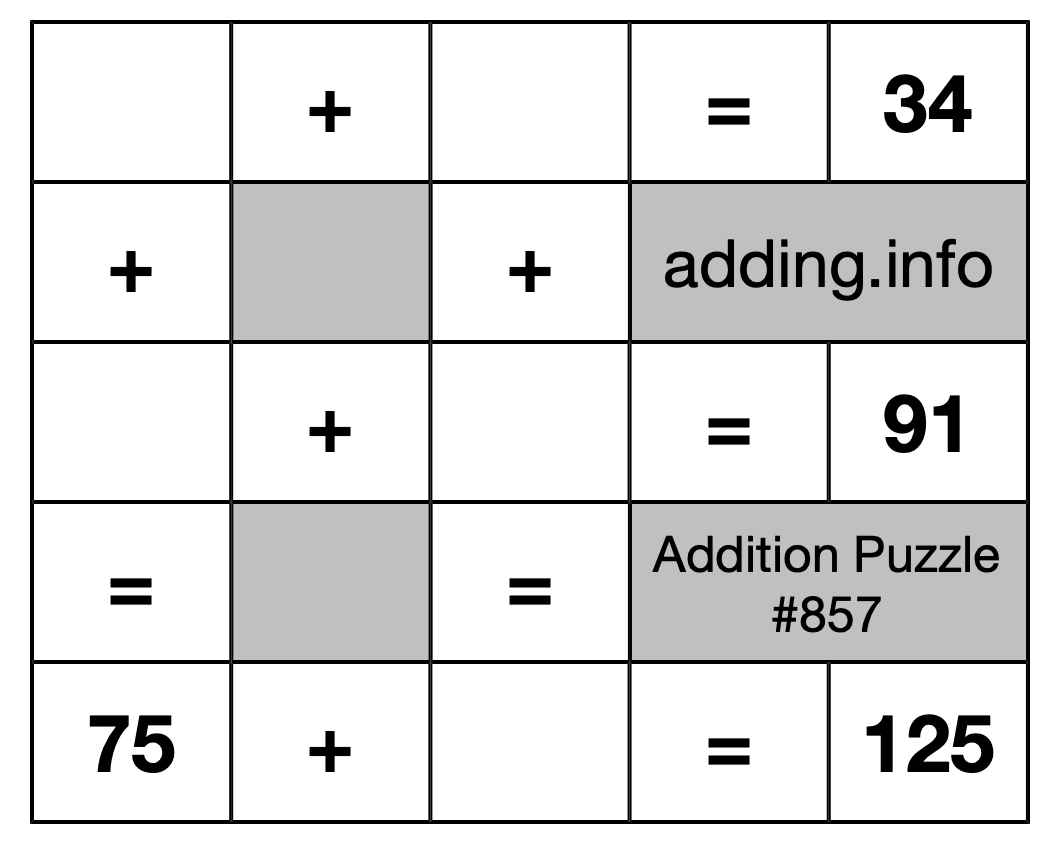 Addition Puzzle #857