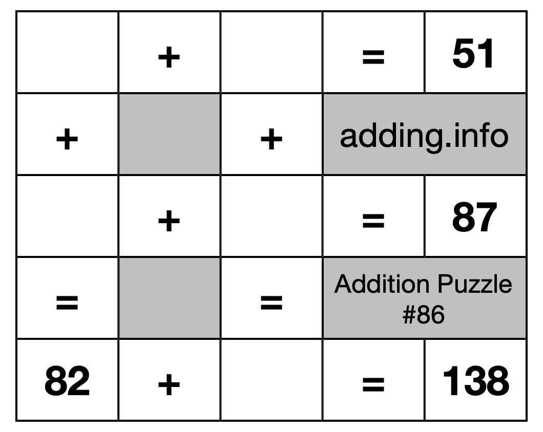 Addition Puzzle #86