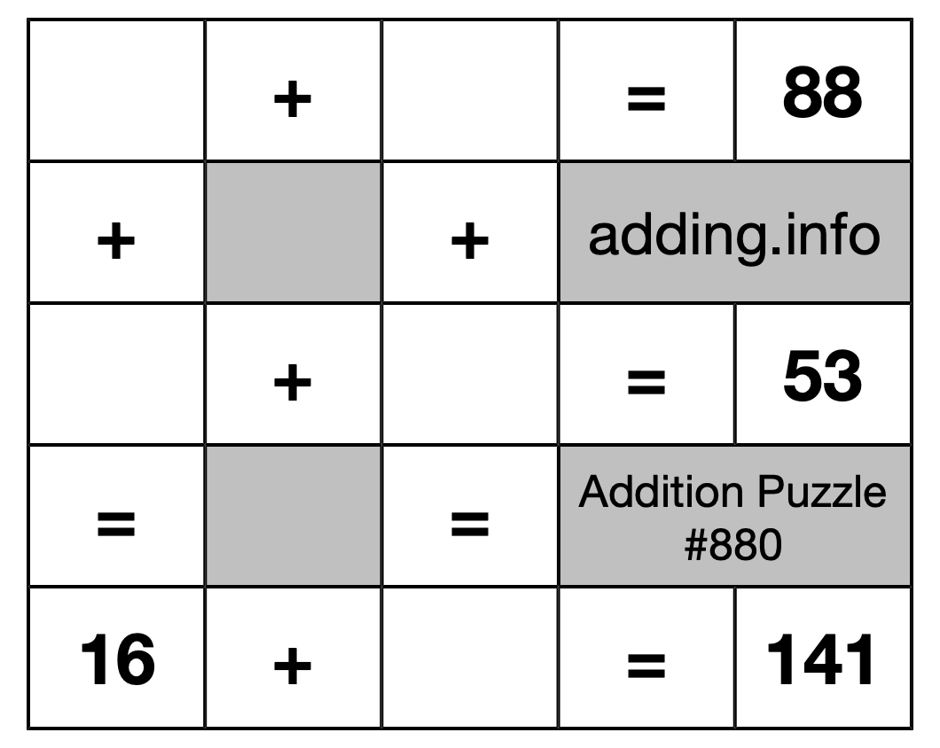 Addition Puzzle #880