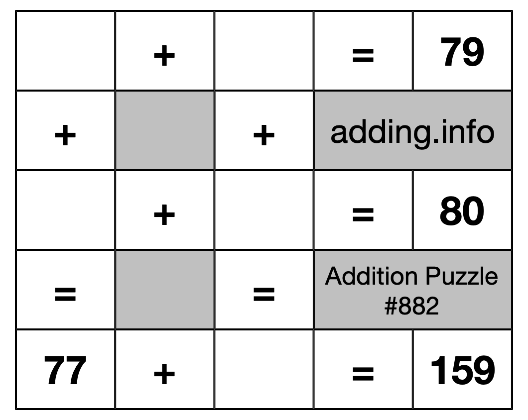 Addition Puzzle #882