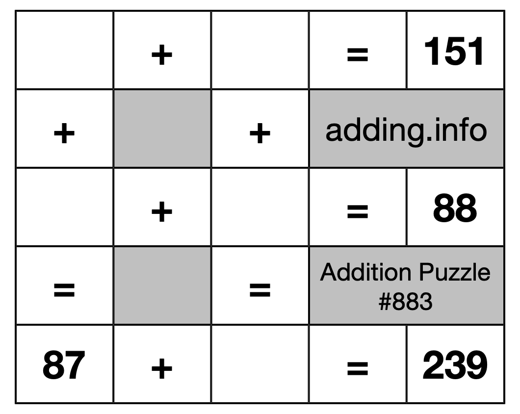 Addition Puzzle #883