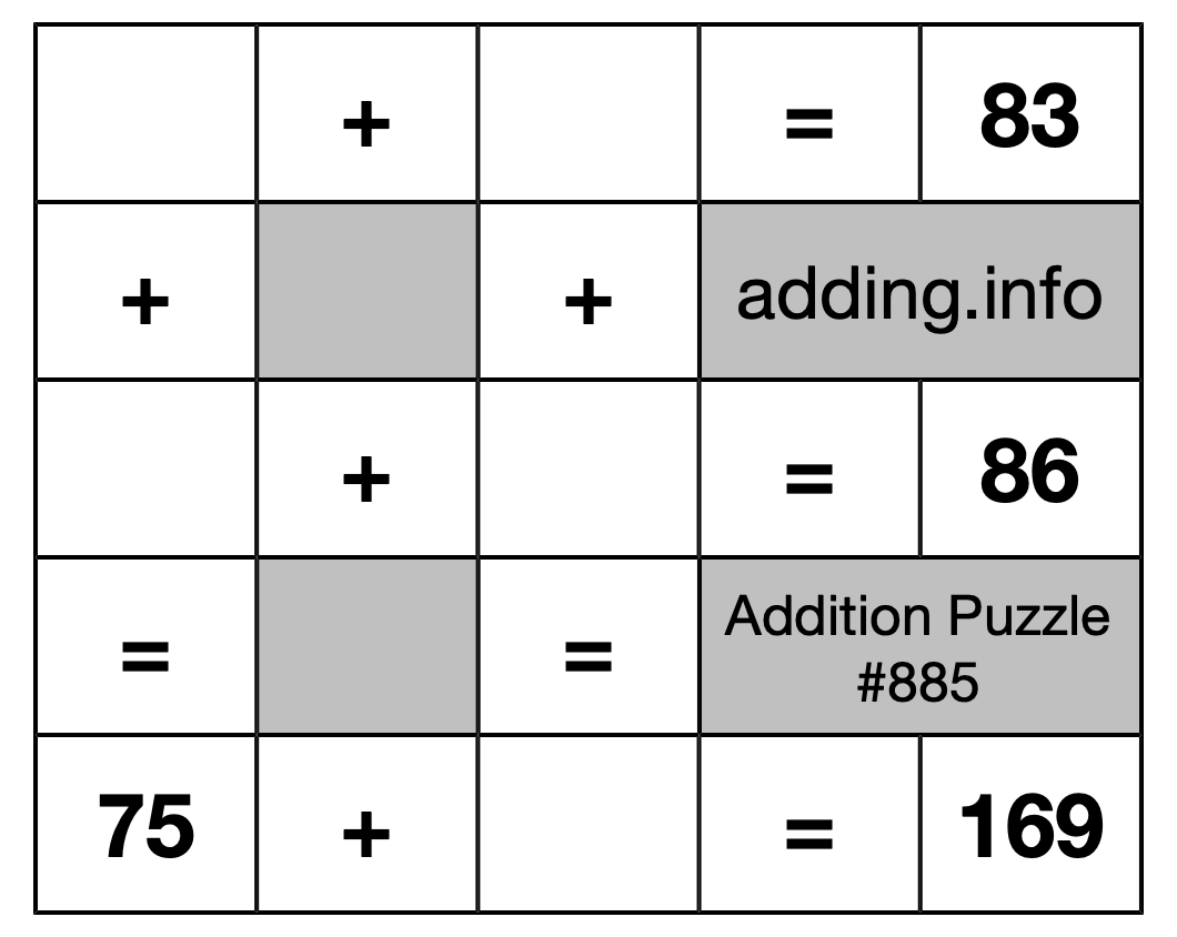 Addition Puzzle #885