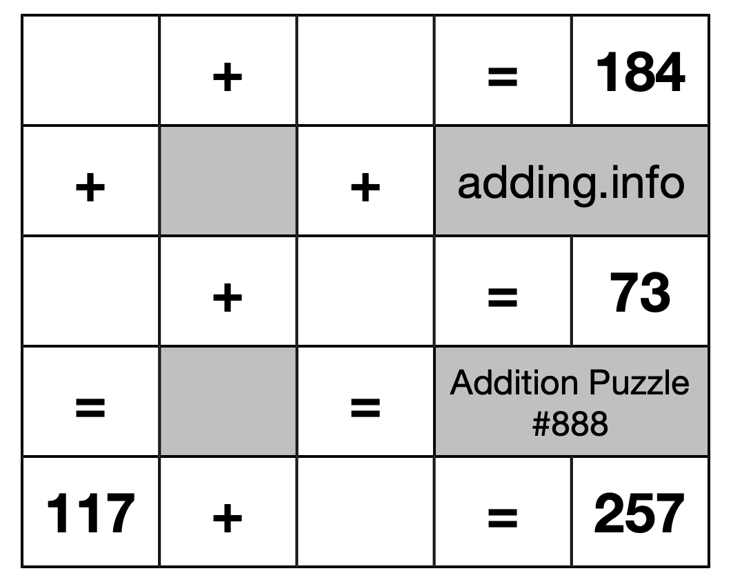 Addition Puzzle #888