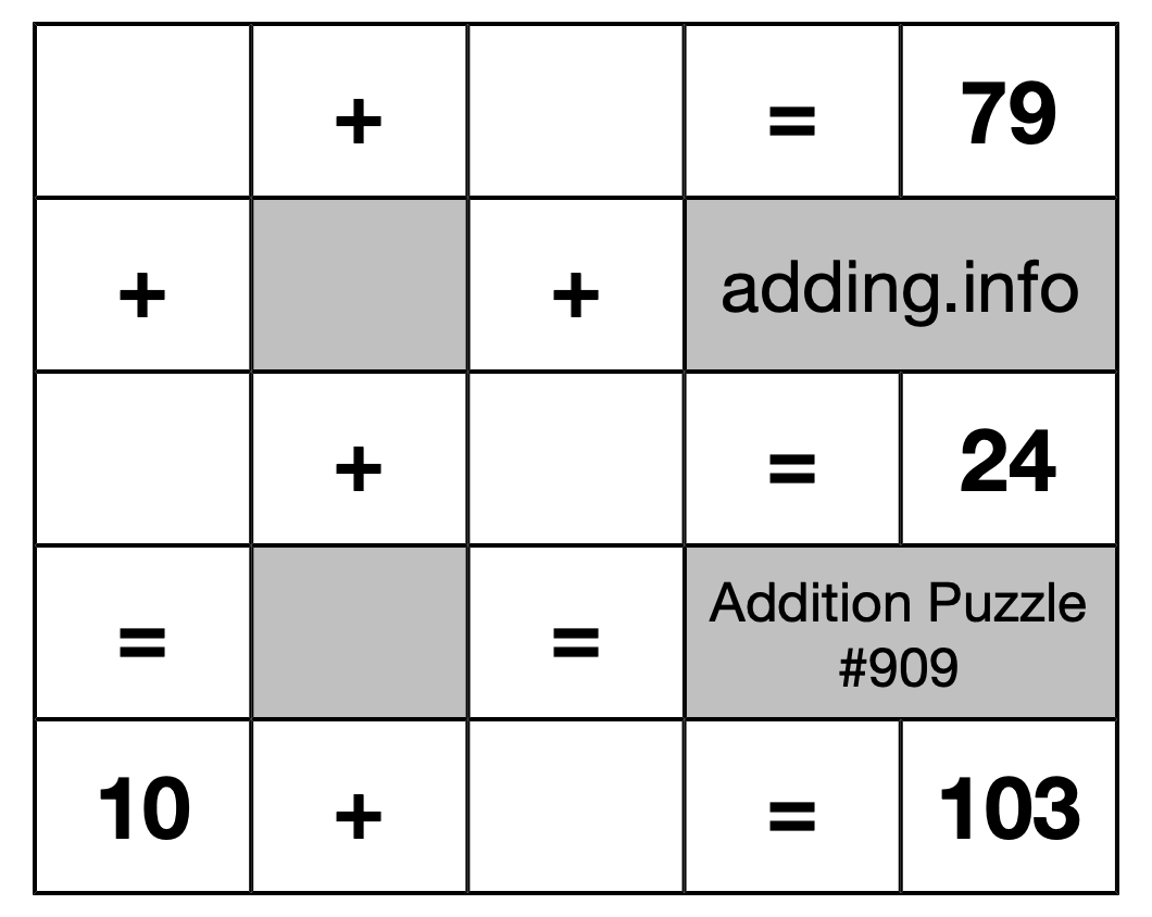 Addition Puzzle #909