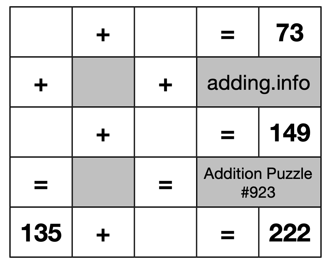 Addition Puzzle #923