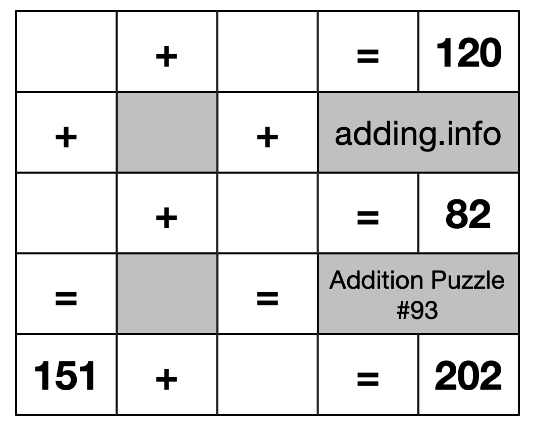 Addition Puzzle #93