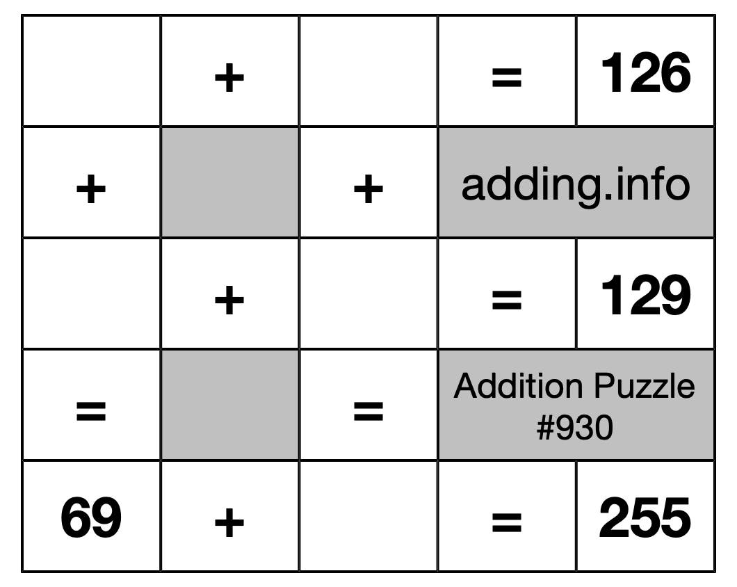 Addition Puzzle #930