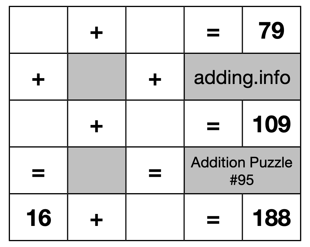 Addition Puzzle #95
