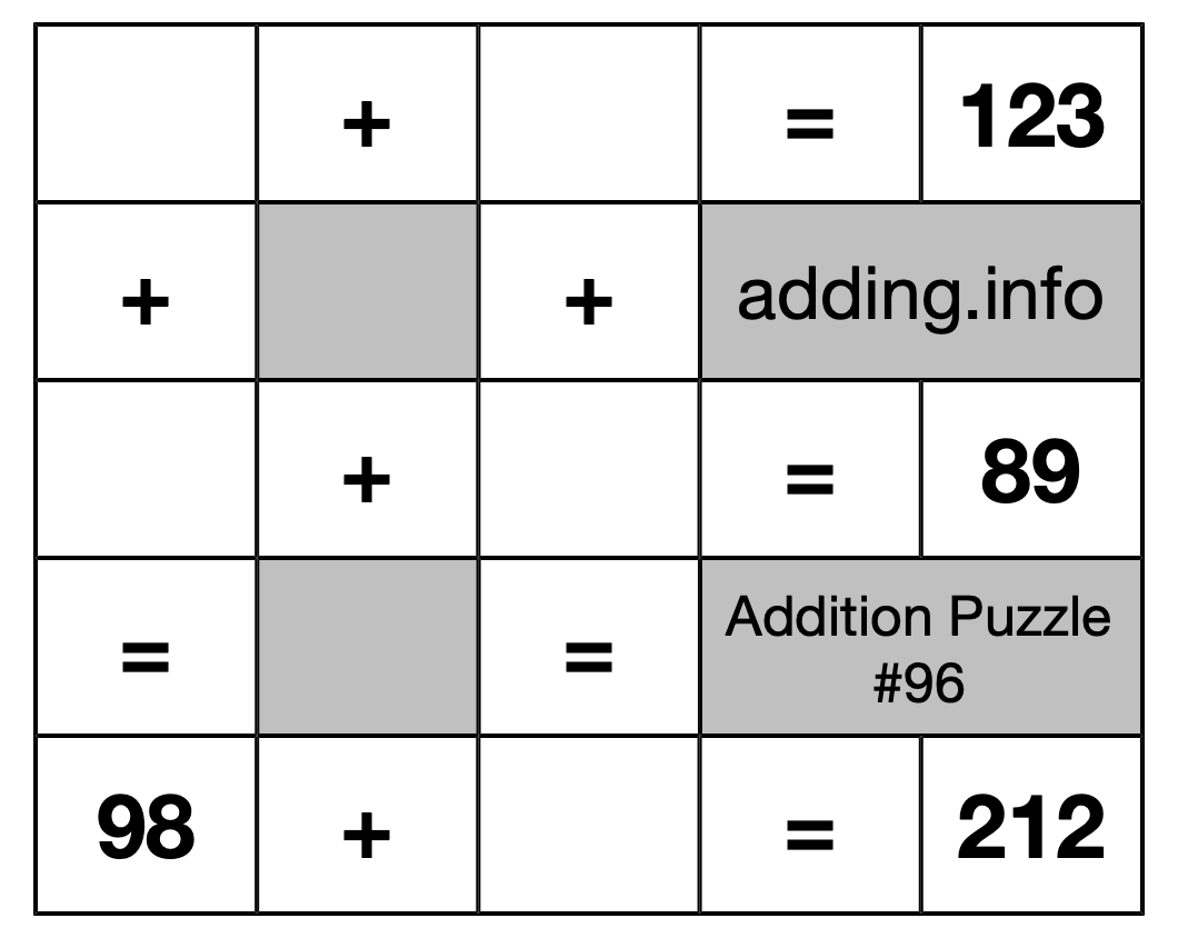 Addition Puzzle #96