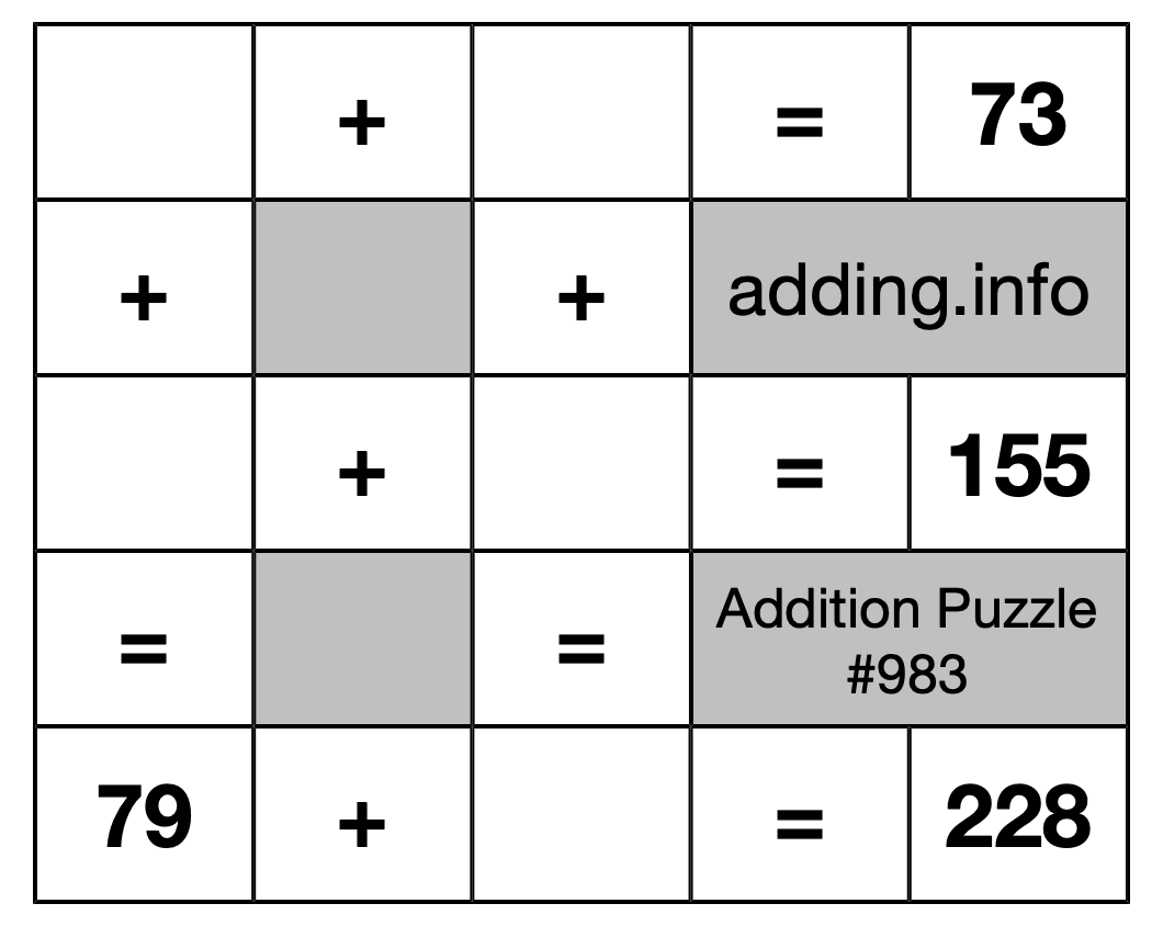 Addition Puzzle #983
