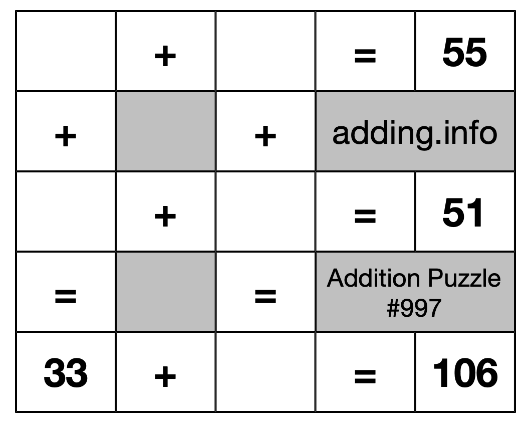 Addition Puzzle #997