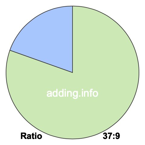 37 to 9 pie ratio 37 to 9 pie ratio
