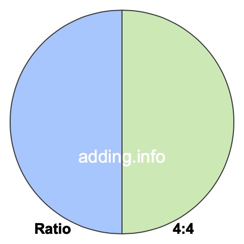 4 to 4 pie ratio