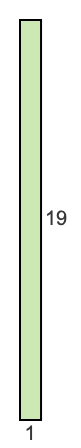 1 to 19 pie rectangle