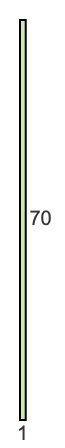 1 to 70 pie rectangle 1 to 70 pie rectangle
