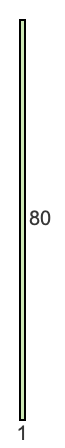 1 to 80 pie rectangle 1 to 80 pie rectangle