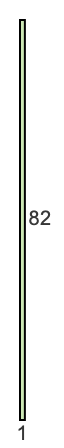 1 to 82 pie rectangle 1 to 82 pie rectangle