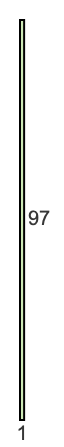 1 to 97 pie rectangle