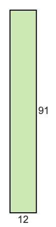 12 to 91 pie rectangle 12 to 91 pie rectangle