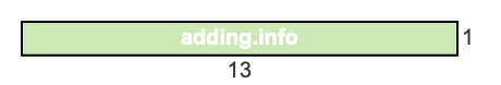 13 to 1 pie rectangle 13 to 1 pie rectangle