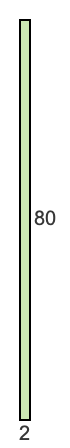 2 to 80 pie rectangle 2 to 80 pie rectangle