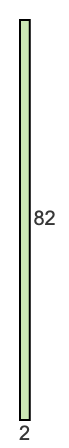 2 to 82 pie rectangle 2 to 82 pie rectangle