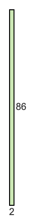 2 to 86 pie rectangle 2 to 86 pie rectangle