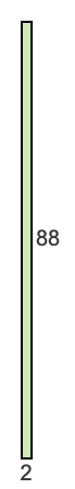 2 to 88 pie rectangle 2 to 88 pie rectangle