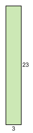 3 to 23 pie rectangle