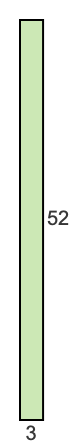 3 to 52 pie rectangle