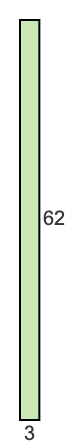 3 to 62 pie rectangle