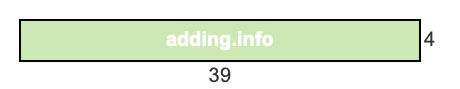 39 to 4 pie rectangle 39 to 4 pie rectangle