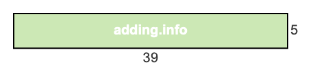 39 to 5 pie rectangle