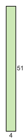 4 to 51 pie rectangle