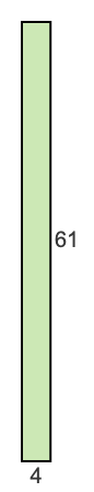 4 to 61 pie rectangle