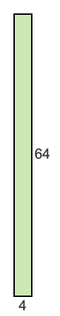 4 to 64 pie rectangle