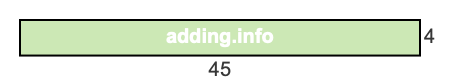 45 to 4 pie rectangle