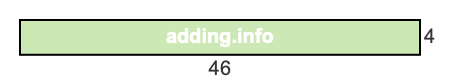 46 to 4 pie rectangle 46 to 4 pie rectangle