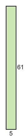 5 to 61 pie rectangle