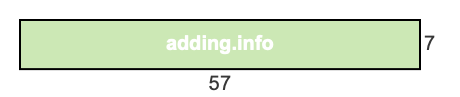 57 to 7 pie rectangle 57 to 7 pie rectangle